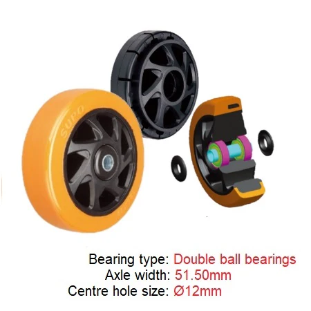 Medium Heavy Duty Castors: Key to Industrial Mobility